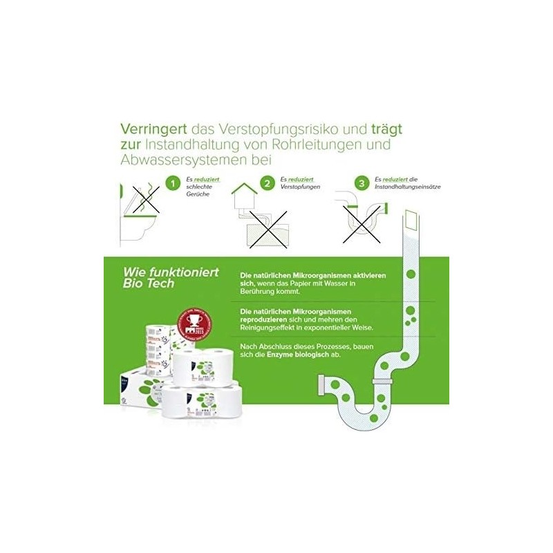 Papernet 407576 Camping Toilettenpapier 2 lagig, Camping Klopapier, Toilettenpapier für chemietoilette Boot wohnmobil