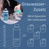 Pwr 100 GRAUWASSER-ZUSATZ