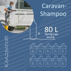 Pwr100 Caravan-Shampoo